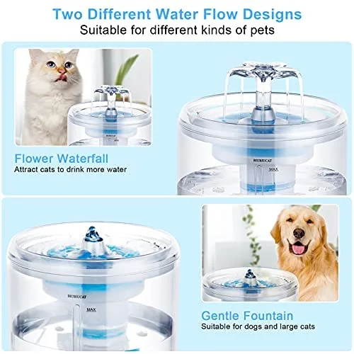 Fuente De Agua Para Gatos Hydra, Transparente – 88 oz/2,6 L - Imagen 5
