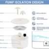 Fuente De Agua Para Gatos Auriga 1.5L Con Sensor - Imagen 5
