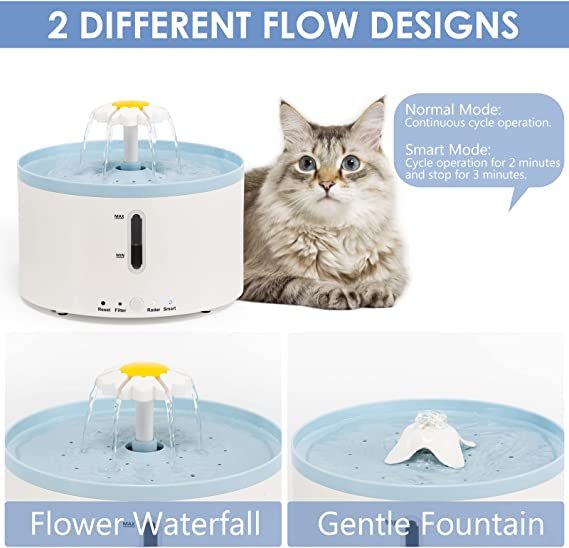 Fuente De Agua Para Gatos Auriga 1.5L Con Sensor - Tienda Púrpura - Pet Shop
