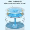 Fuente de Agua Para Gatos Venatici 2L - Imagen 5