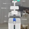 Fuente Agua Gatos Spectrum. 2.5 L + Tapete + 3 Filtros - Imagen 2