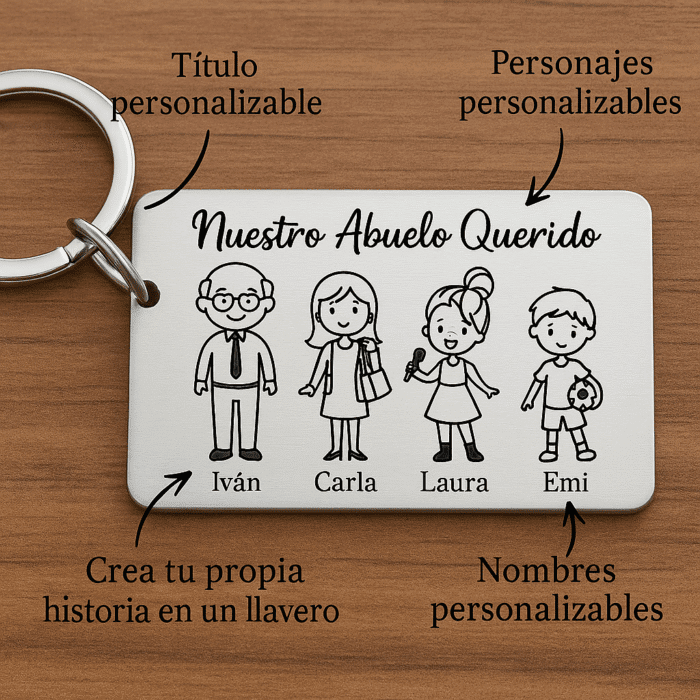 Llavero Personalizado Familia. Grabado Láser en Acero Inoxidable - Imagen 3