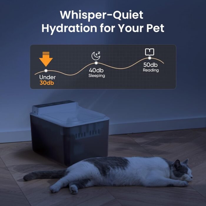 Fuente de Agua para Gatos inalámbrica 3 litros Mantis Con Tapa. - Imagen 4