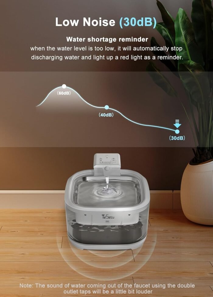 Fuente de Agua para Gatos Inalámbrica más Accesorios de aseo TeSecu - Imagen 7