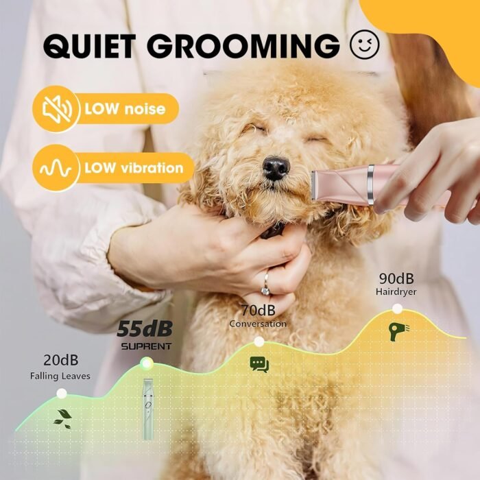 Máquina de Peluquería para Mascotas 4 en 1 Peach - Imagen 2