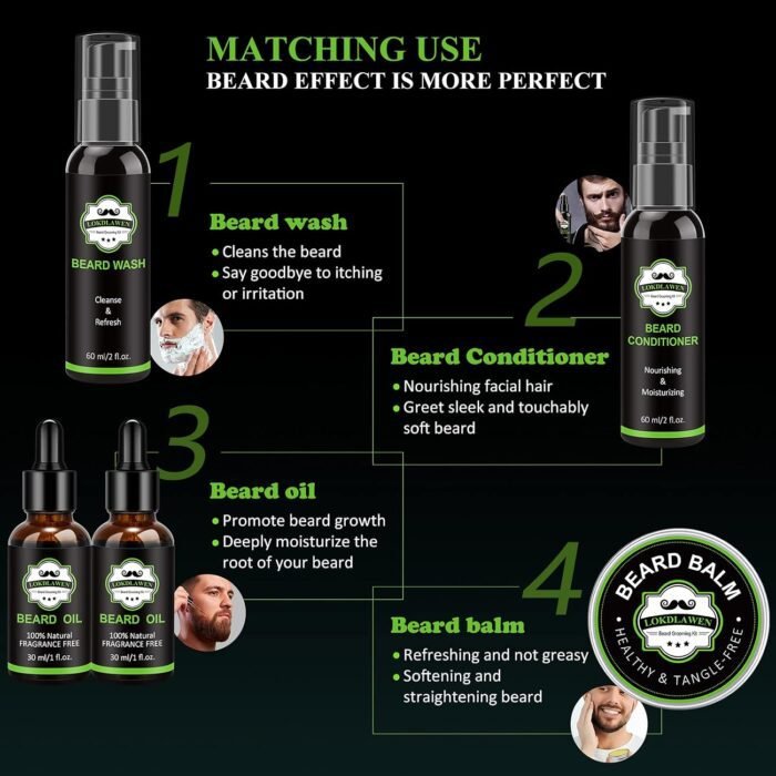 Kit de Cuidado de Barba Para Hombre Refrescante - Imagen 4