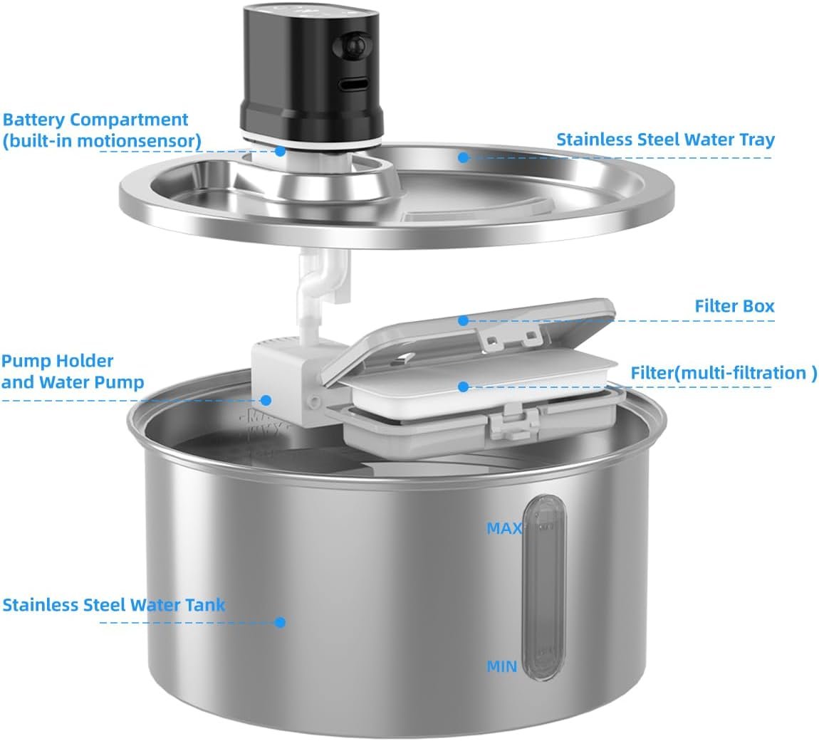 Fuente de Agua para Mascotas Inalámbrica 3.2 L Reflejos - Imagen 2