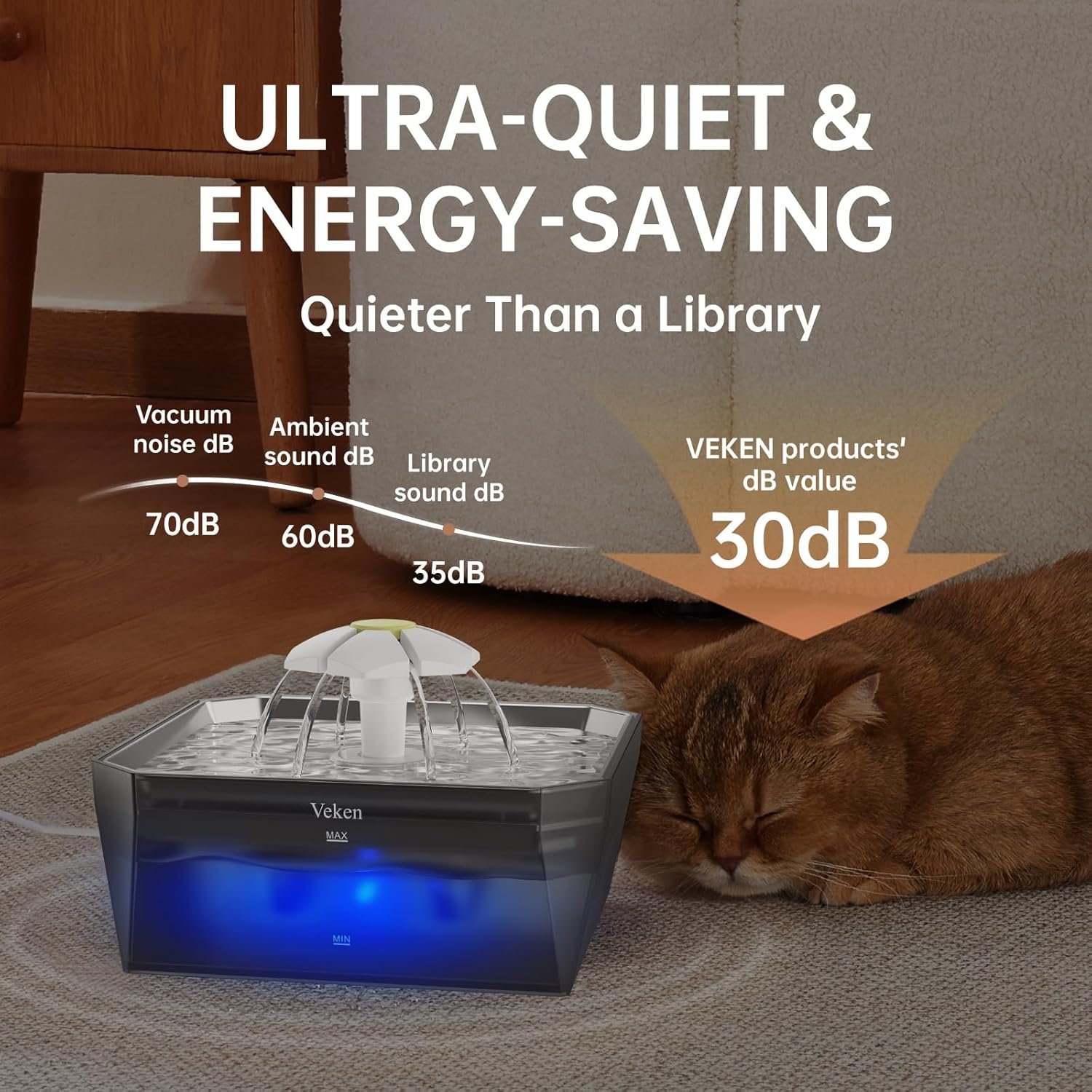 Fuente de Agua para Gatos baja 1.5 litros Sian - Imagen 6